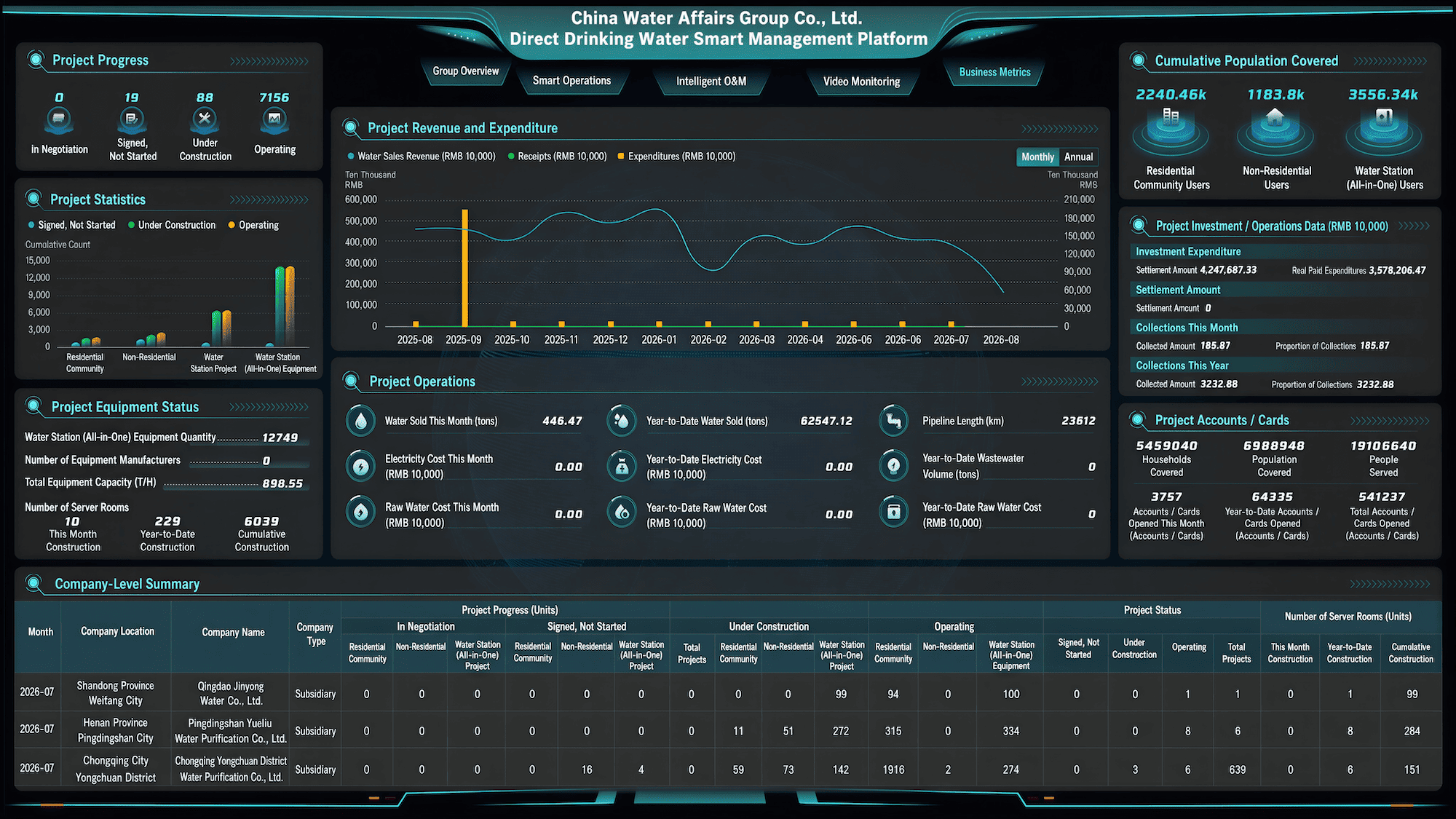 translated_dashboard_02